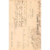 Rare collectable postcards of LATVIA. Vintage Postcards of LATVIA