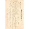 Rare collectable postcards of LATVIA. Vintage Postcards of LATVIA
