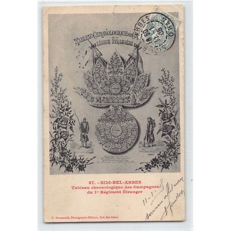 Rare collectable postcards of LATVIA. Vintage Postcards of LATVIA