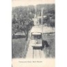 Rare collectable postcards of SWITZERLAND Suisse Schweiz Svizzera. Vintage Postcards of SWITZERLAND Suisse Schweiz Svizzera