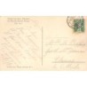 Rare collectable postcards of SWITZERLAND Suisse Schweiz Svizzera. Vintage Postcards of SWITZERLAND Suisse Schweiz Svizzera