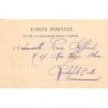 Rare collectable postcards of MADAGASCAR. Vintage Postcards of MADAGASCAR