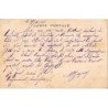 Rare collectable postcards of MADAGASCAR. Vintage Postcards of MADAGASCAR