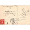Rare collectable postcards of ALGERIE. Vintage Postcards of ALGERIE