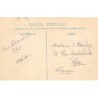 Rare collectable postcards of ALGERIE. Vintage Postcards of ALGERIE