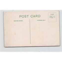 Rare collectable postcards of CHINA. Vintage Postcards of CHINA