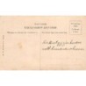 Rare collectable postcards of INDIA. Vintage Postcards of INDIA