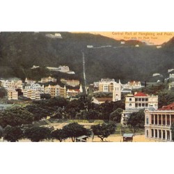 Rare collectable postcards of CHINA. Vintage Postcards of CHINA