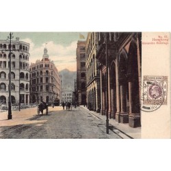 Rare collectable postcards of CHINA. Vintage Postcards of CHINA