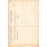 Rare collectable postcards of CANADA. Vintage Postcards of CANADA