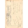 Rare collectable postcards of ENGLAND. Vintage Postcards of ENGLAND