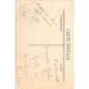 Rare collectable postcards of ALGERIA Algérie. Vintage Postcards of ALGERIA Algérie