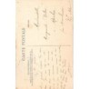 Rare collectable postcards of ALGERIA Algérie. Vintage Postcards of ALGERIA Algérie