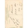 Rare collectable postcards of ALGERIA Algérie. Vintage Postcards of ALGERIA Algérie