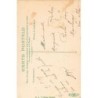 Rare collectable postcards of ALGERIA Algérie. Vintage Postcards of ALGERIA Algérie