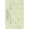 Rare collectable postcards of ALGERIA Algérie. Vintage Postcards of ALGERIA Algérie