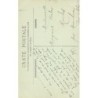 Rare collectable postcards of ALGERIA Algérie. Vintage Postcards of ALGERIA Algérie