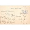 Rare collectable postcards of ALGERIA Algérie. Vintage Postcards of ALGERIA Algérie