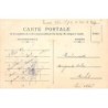 Rare collectable postcards of ALGERIA Algérie. Vintage Postcards of ALGERIA Algérie