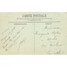 Rare collectable postcards of ALGERIA Algérie. Vintage Postcards of ALGERIA Algérie