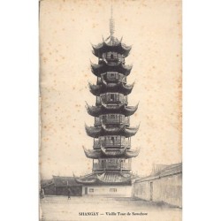 Rare collectable postcards of CHINA. Vintage Postcards of CHINA