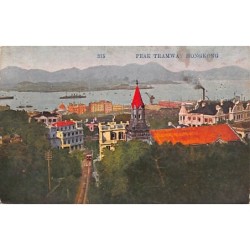 Rare collectable postcards of CHINA. Vintage Postcards of CHINA