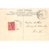 Rare collectable postcards of LUXEMBOURG. Vintage Postcards of LUXEMBOURG