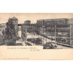 Rare collectable postcards of USA. Vintage Postcards of USA