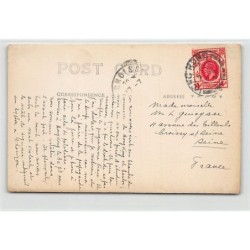 Rare collectable postcards of CHINA. Vintage Postcards of CHINA