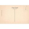 Rare collectable postcards of INDIA. Vintage Postcards of INDIA
