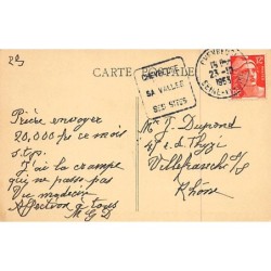 Rare collectable postcards of INDIA. Vintage Postcards of INDIA