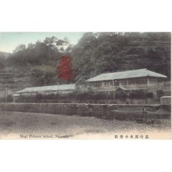 Rare collectable postcards of JAPAN. Vintage Postcards of JAPAN
